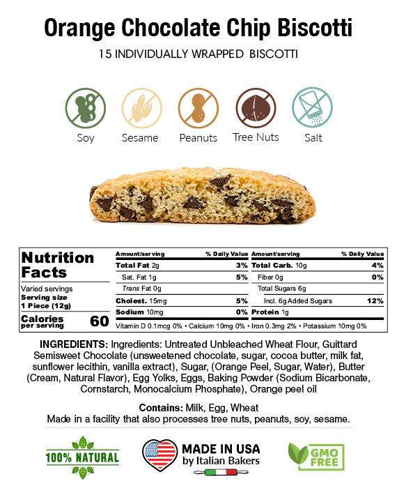 Nutrition Facts