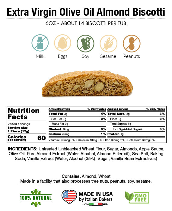 Nutrition Facts