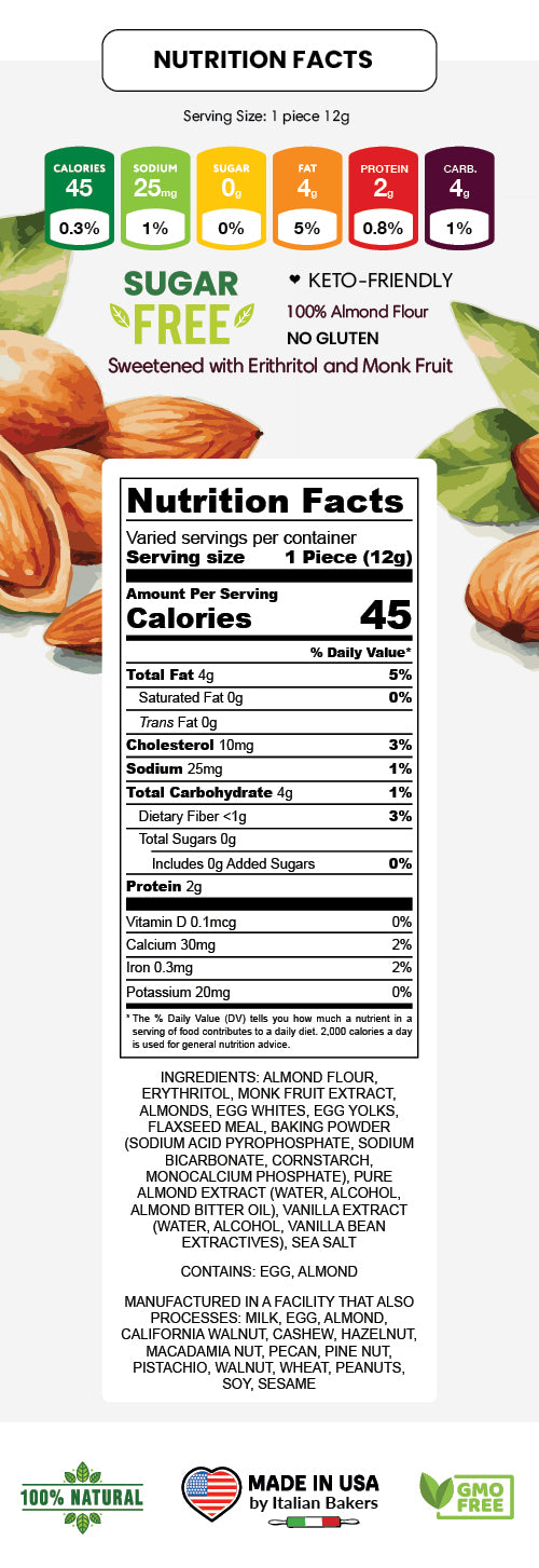 Nutrition Facts