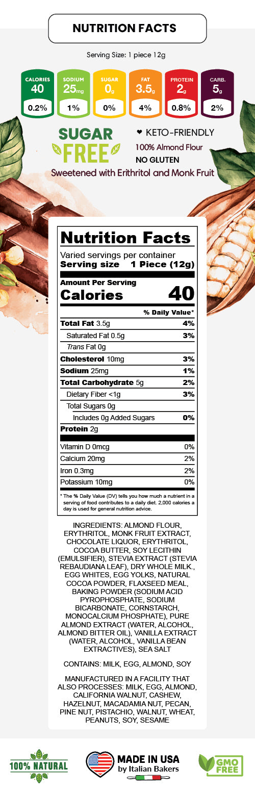 Nutrition Facts