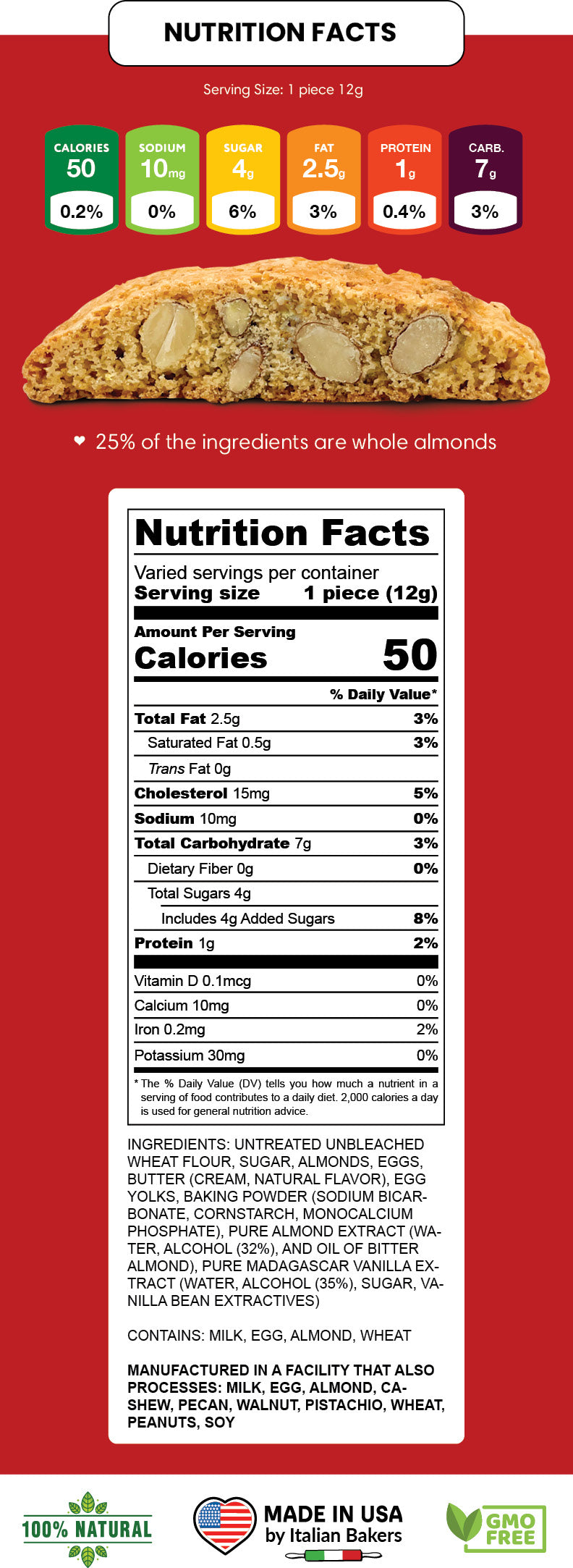Nutrition Facts