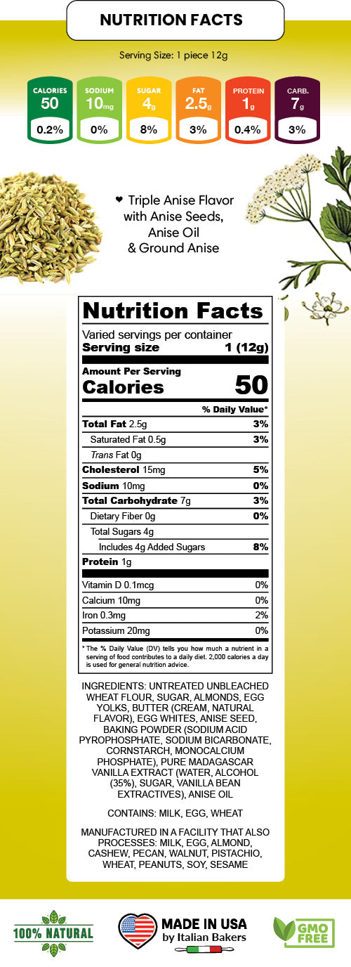 Nutrition Facts