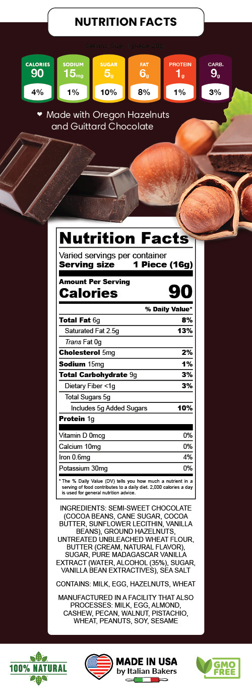 Nutrition Facts