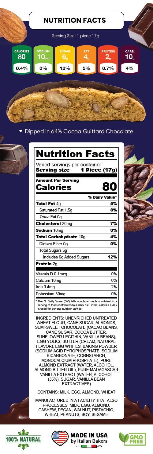 Nutrition Facts