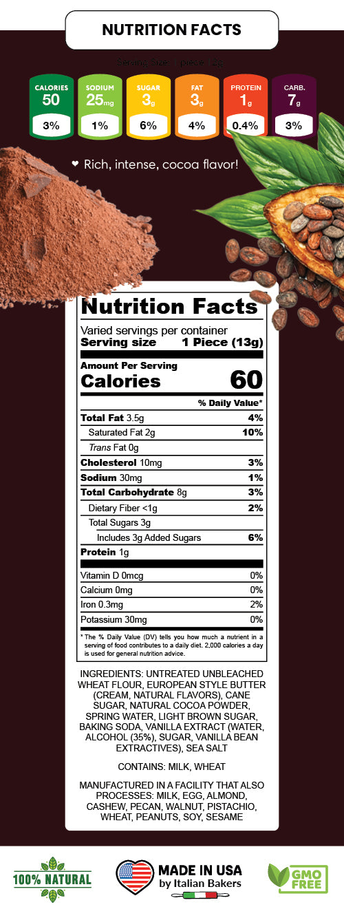 Nutrition Facts