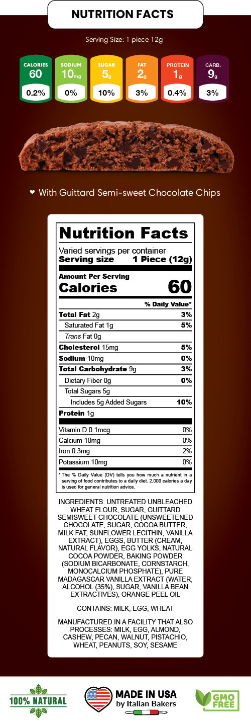 Nutrition Facts