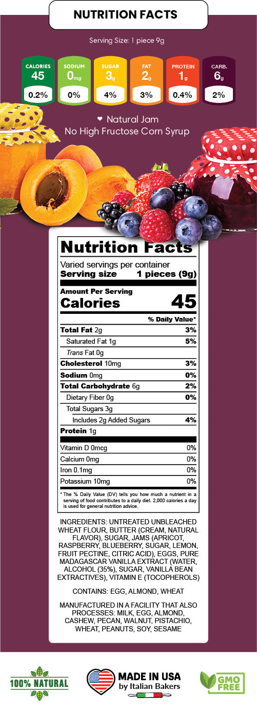Nutrition Facts
