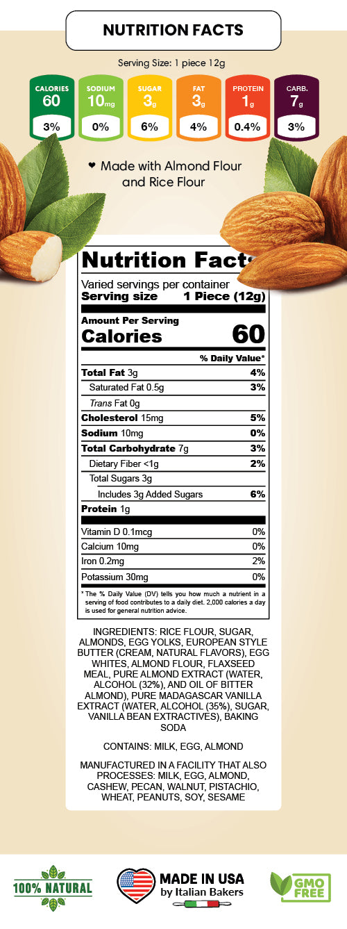 Nutrition Facts