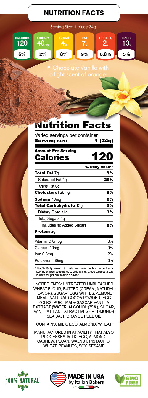 Nutrition Facts