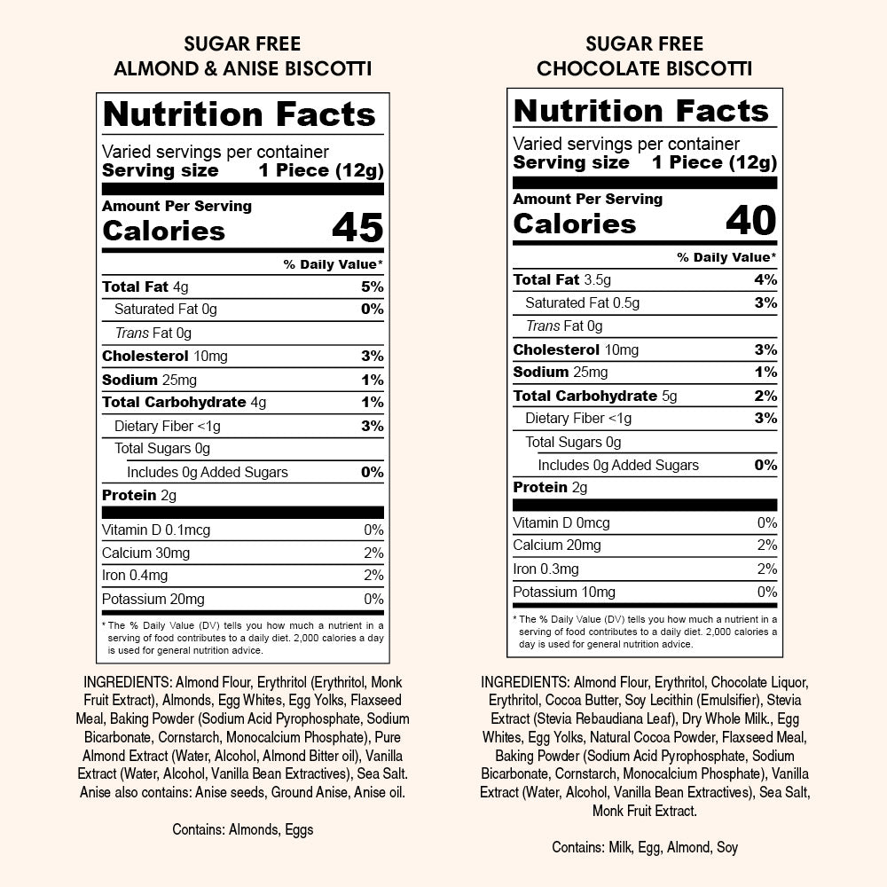 True Delicious Sugar-Free Biscotti Variety 6-Pack features nutrition labels for two keto-friendly flavors: Almond &amp; Anise (45 calories, 6g carbs, 2g protein) and Chocolate (40 calories, 4g carbs, 2g protein). Made with carefully selected ingredients; allergens and full ingredient details are provided under each label.